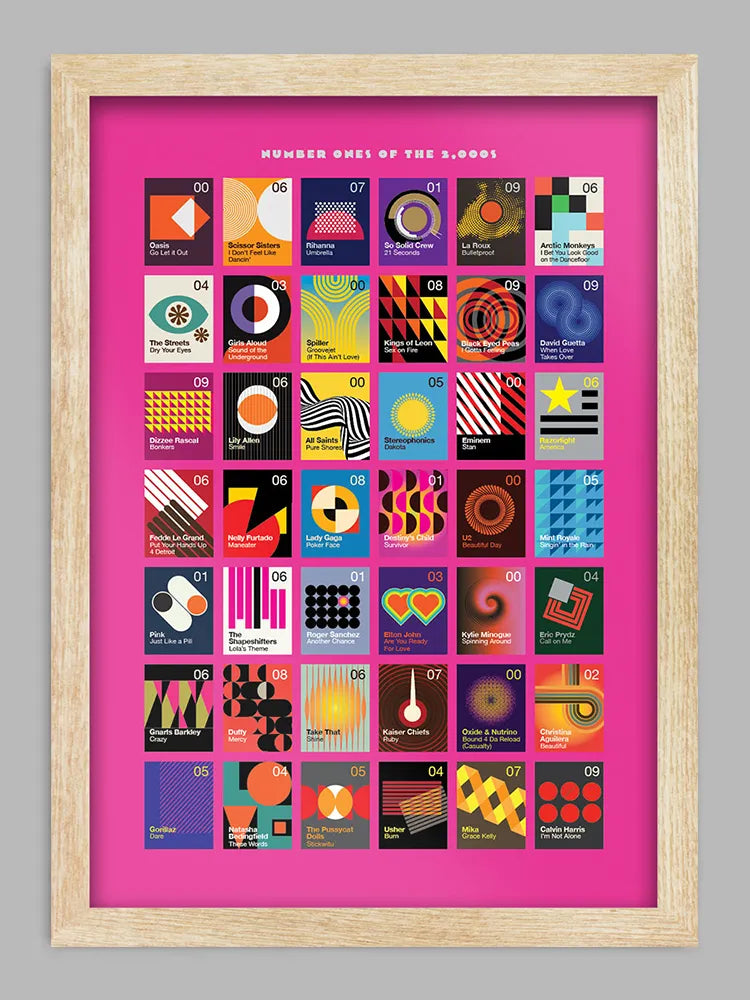 Number Ones of the 2000s - Music Print
