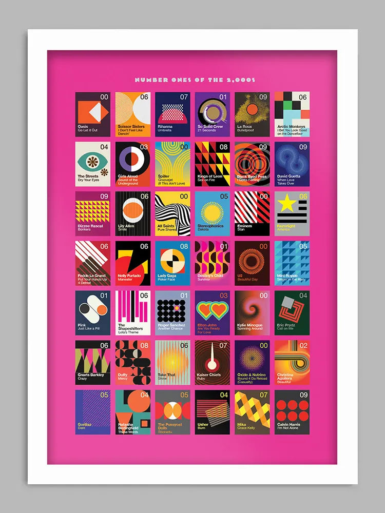 Number Ones of the 2000s - Music Print