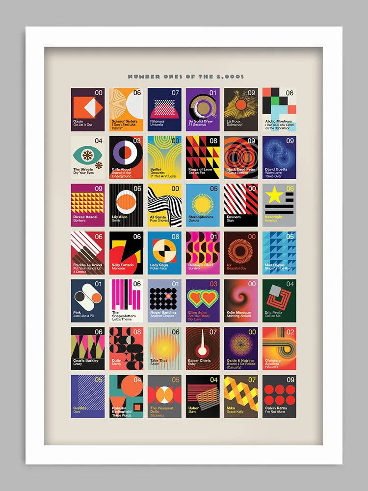 Number Ones of the 2000s - Music Print