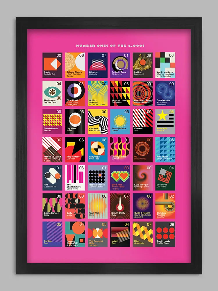 Number Ones of the 2000s - Music Print