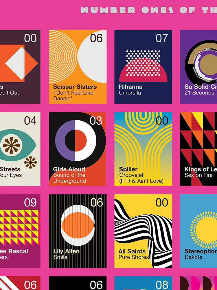 Number Ones of the 2000s - Music Print