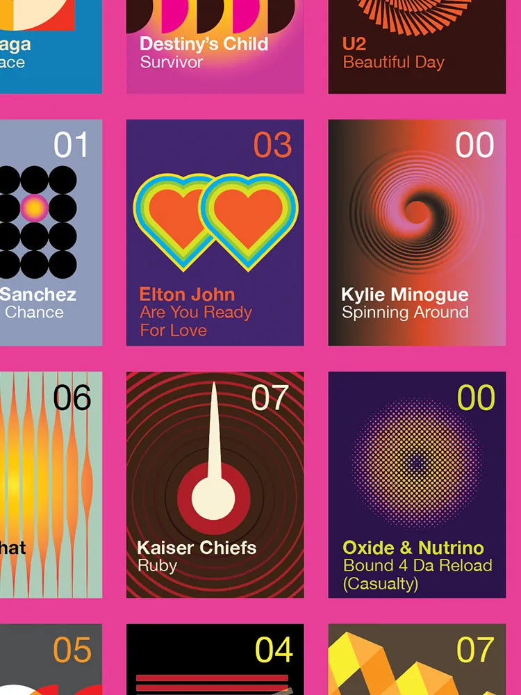 Number Ones of the 2000s - Music Print