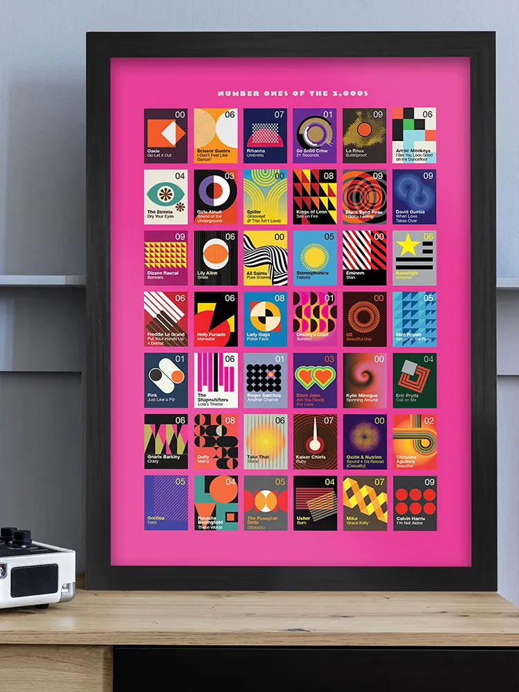 Number Ones of the 2000s - Music Print