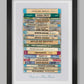 Once in a Blue Moon - Manchester City poster print