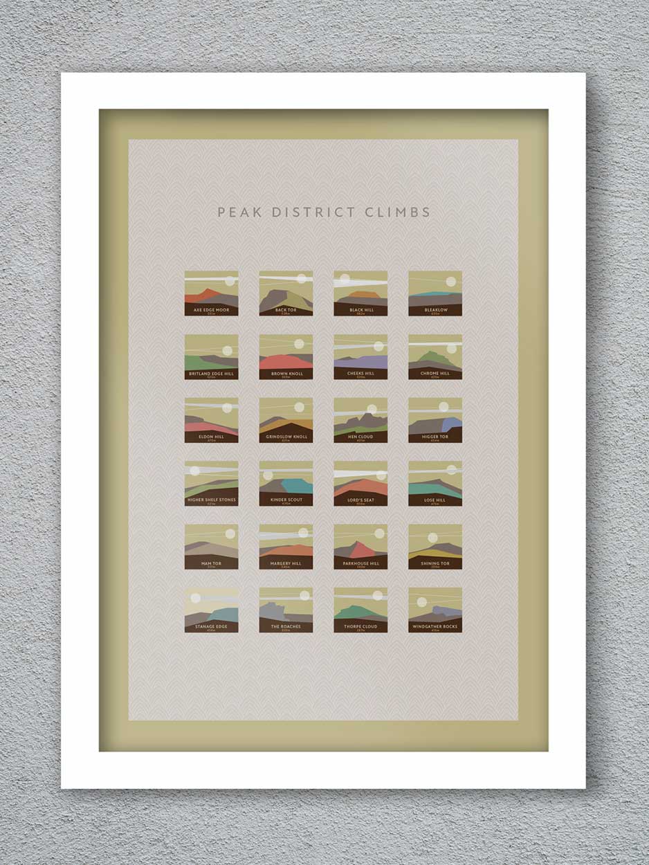 Peak District Climbs Print