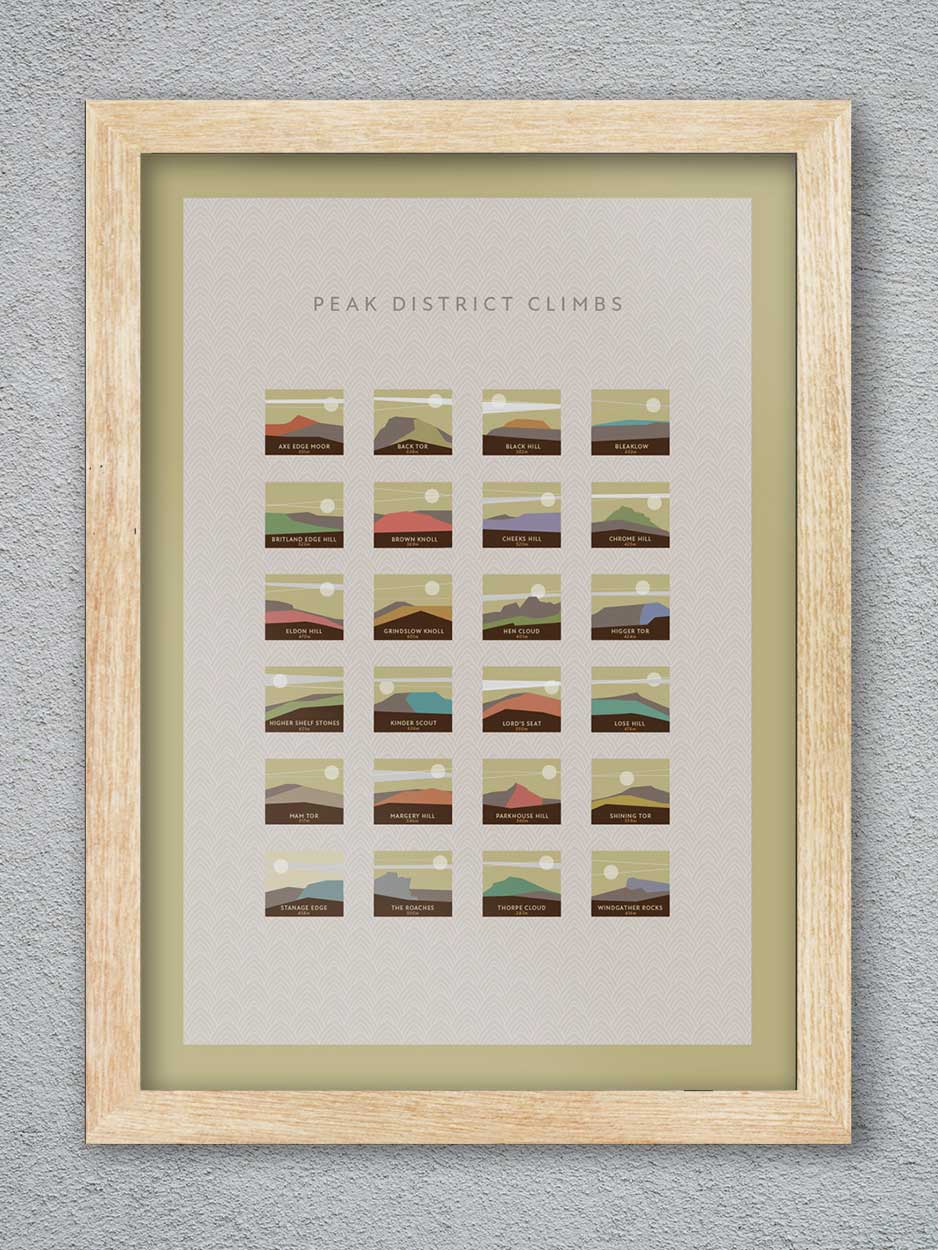 Peak District Climbs Print