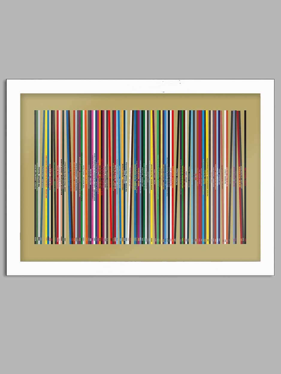 Record Collection - Music Poster