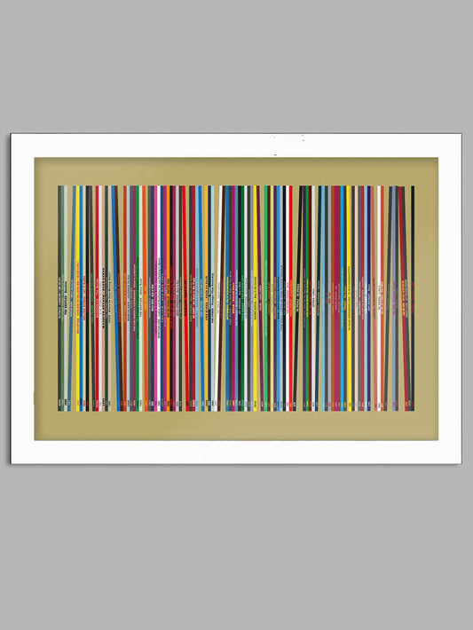 Record Collection - Music Poster