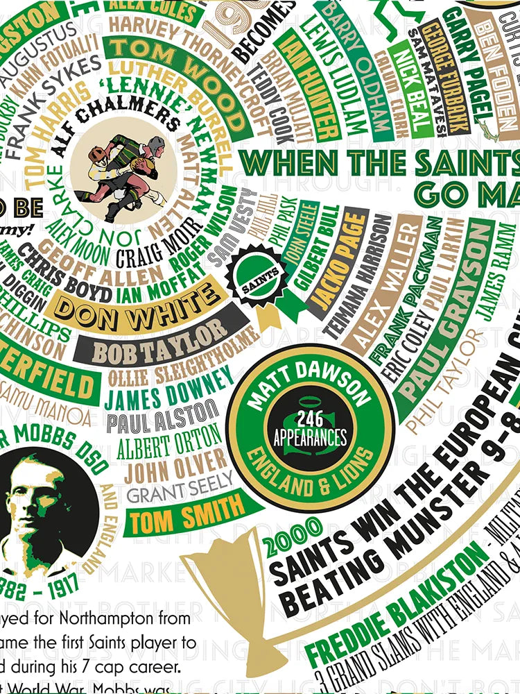 Northampton Saints Wheel of Fame - Rugby Print
