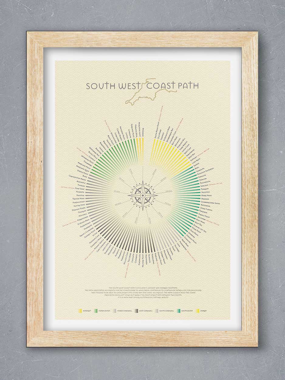 South West Coast Path Print