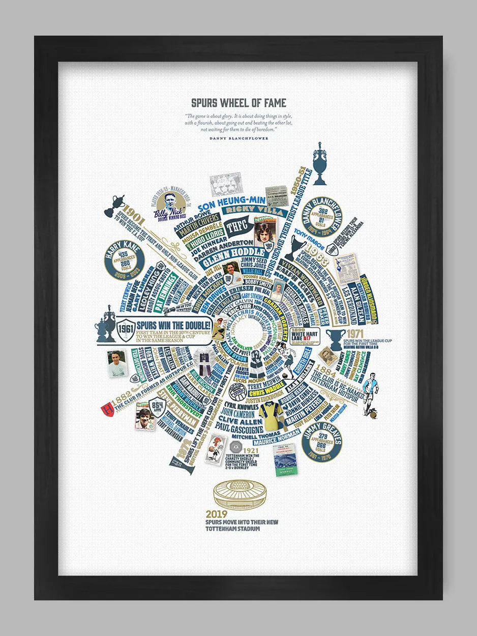 Spurs Wheel of Fame - Poster Print