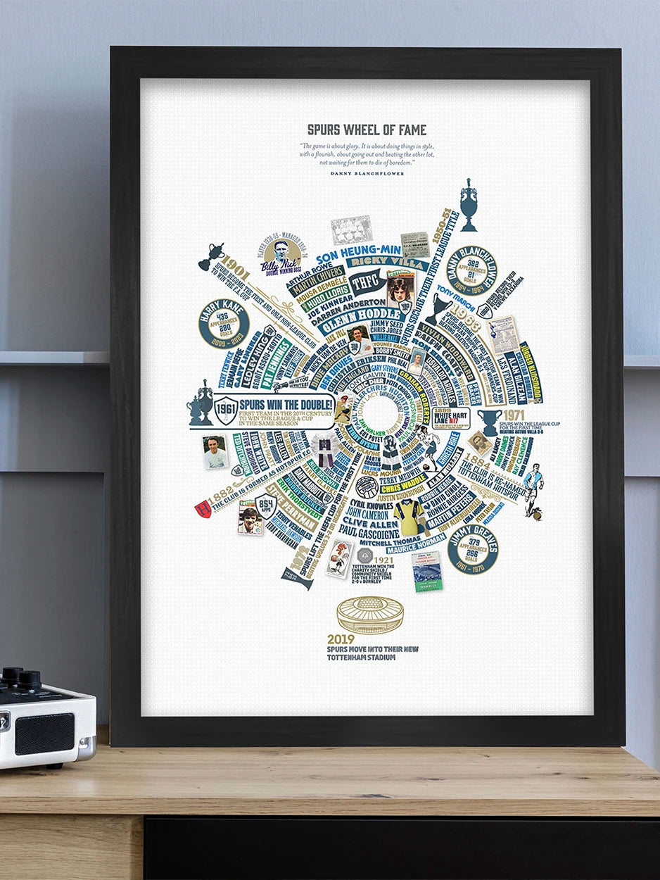 Spurs Wheel of Fame - Poster Print