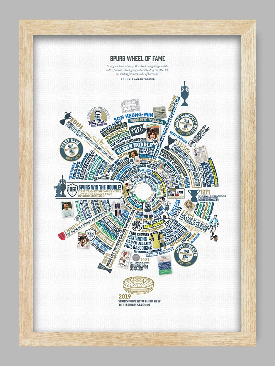 Spurs Wheel of Fame - Football Print