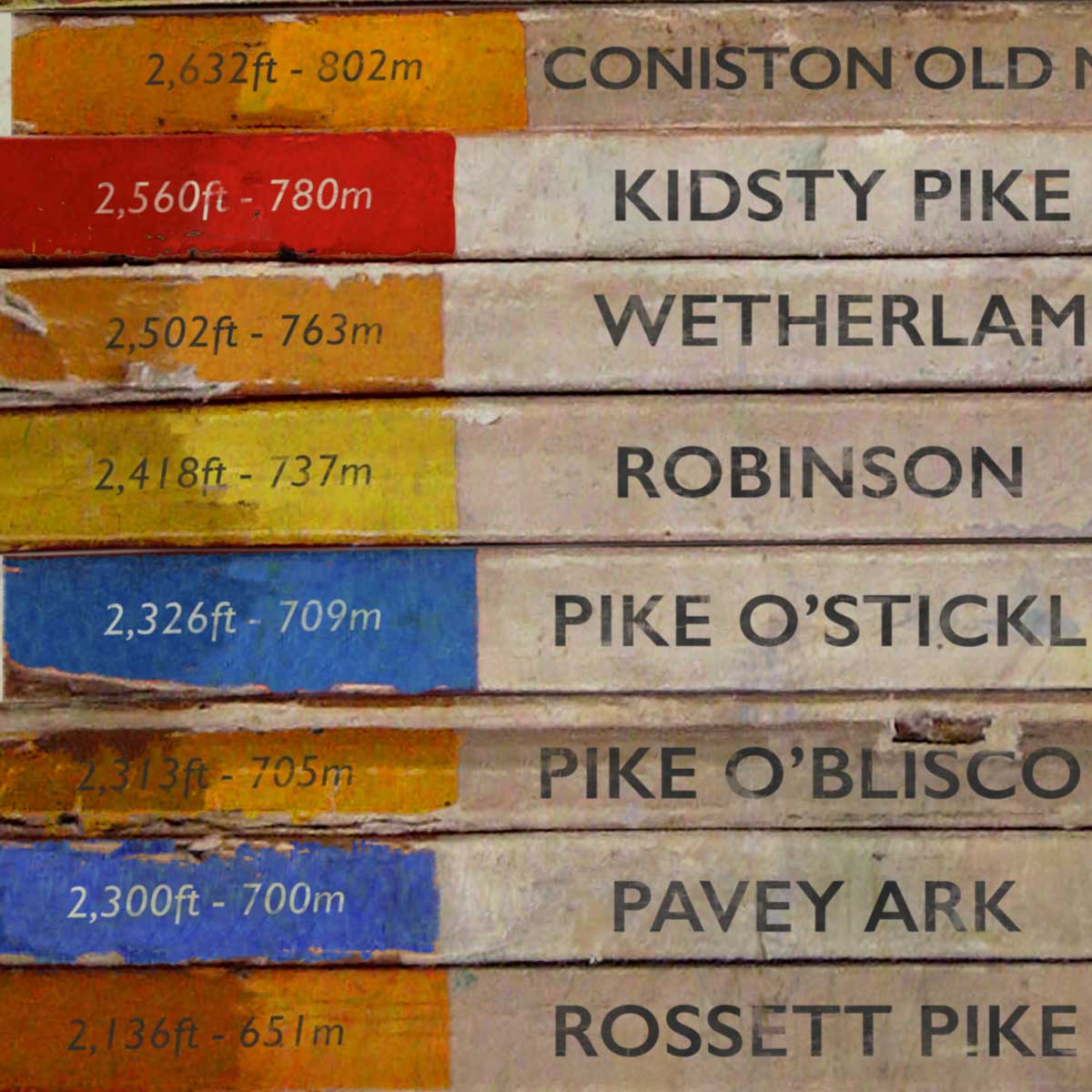 Stack O'Fells - Lake District Print