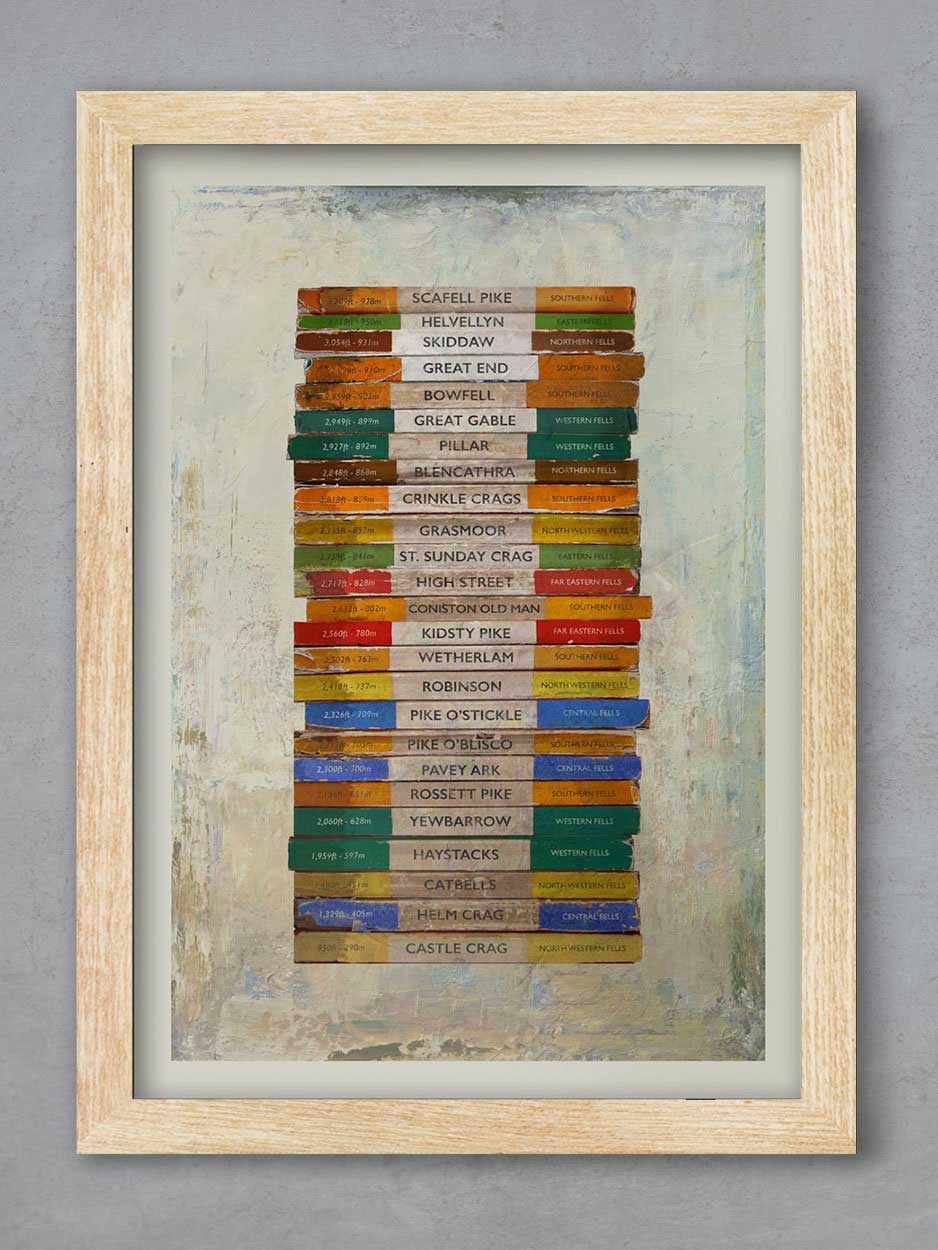 Stack O'Fells - Lake District Print