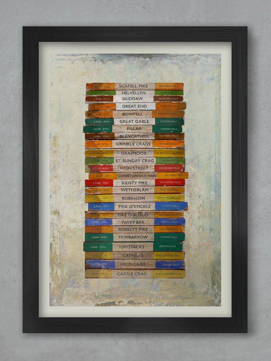 Stack O'Fells - Lake District Print
