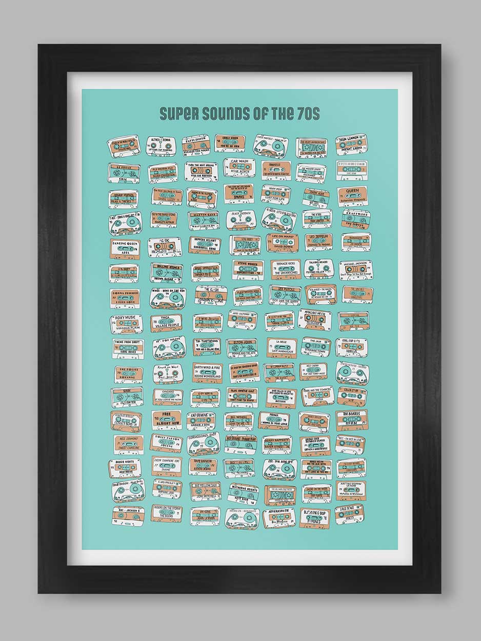 Super Sounds of the 70s - Music Poster Print