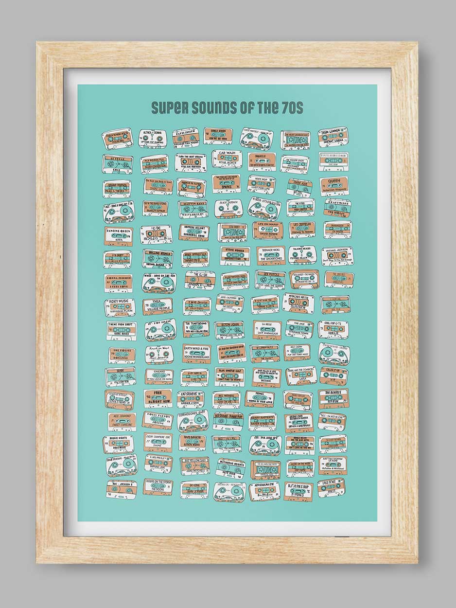 Super Sounds of the 70s - Music Print