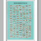 Super Sounds of the 70s - Music Poster Print
