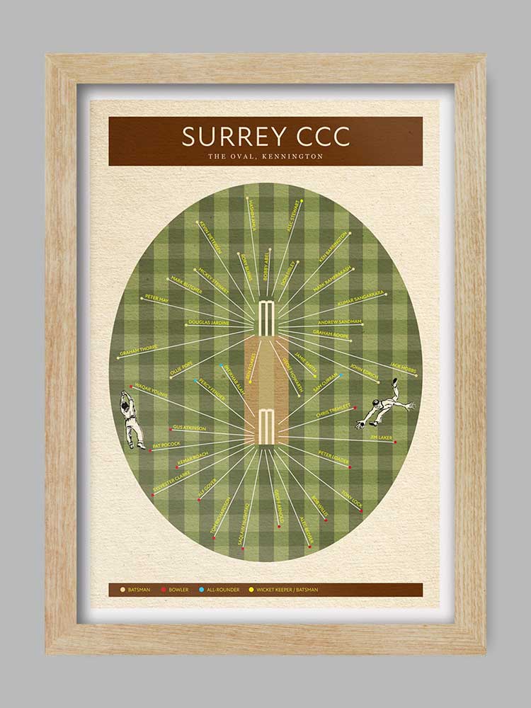 Surrey CCC - Cricket Print
