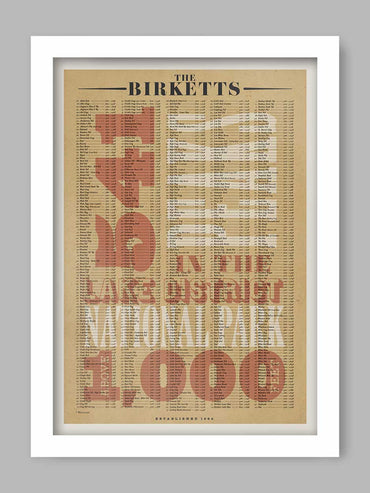 The Birketts - Lake District Fell Print