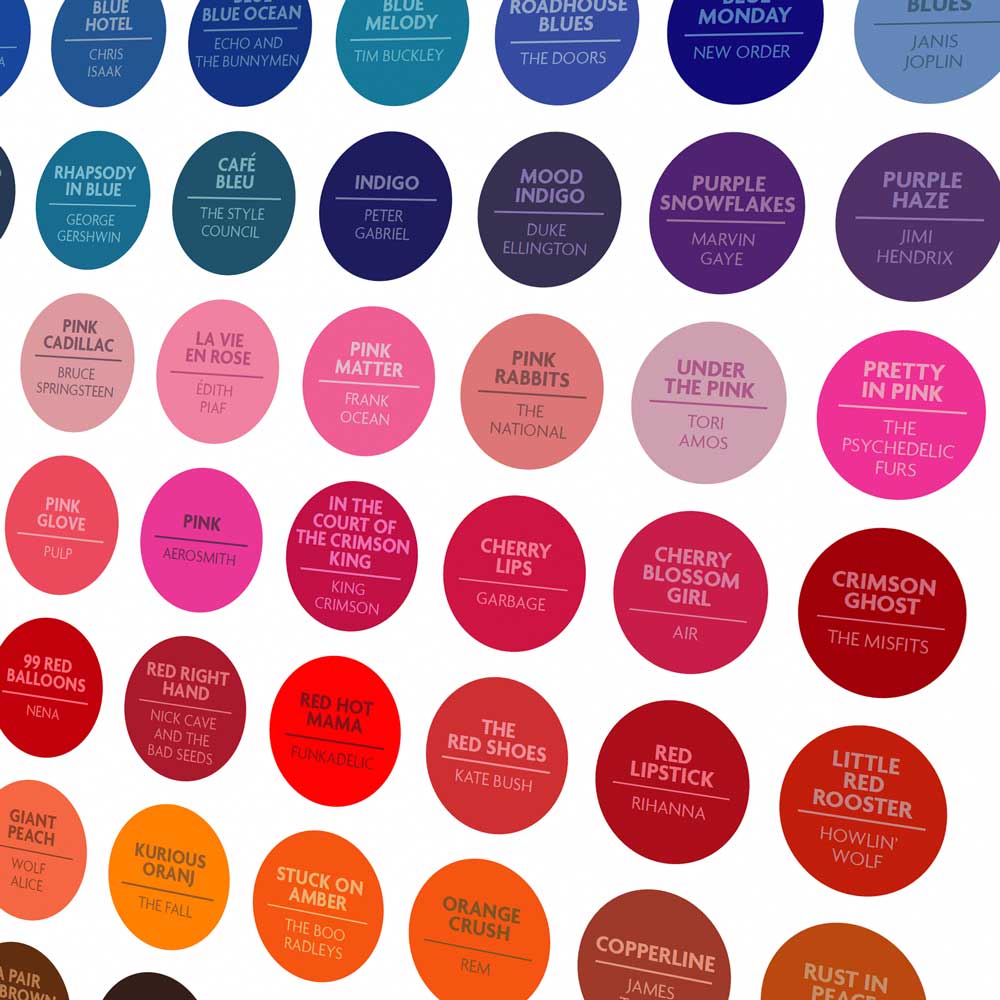 The Colour of Music Print