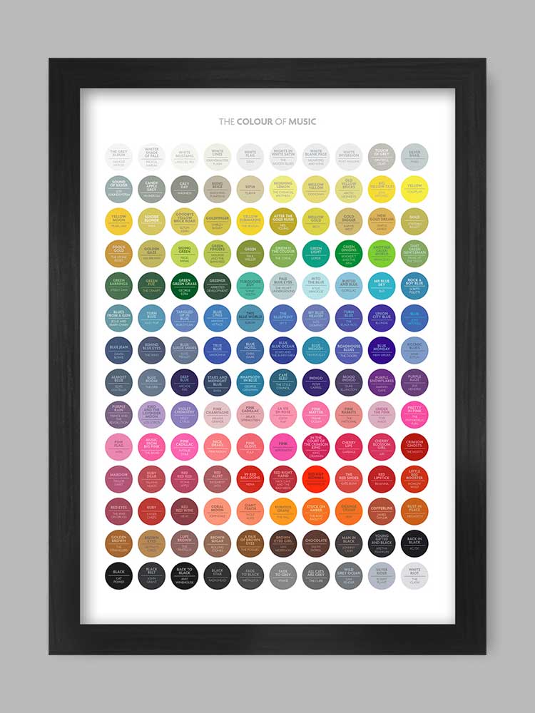 The Colour of Music Print