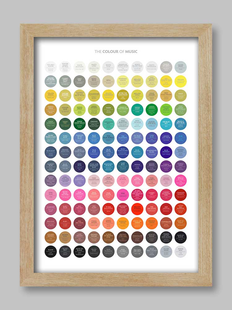 The Colour of Music Print