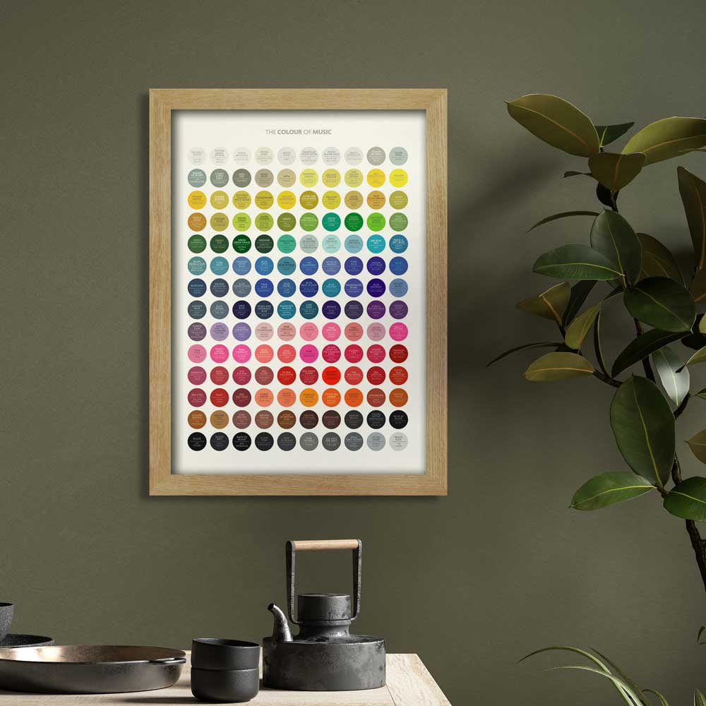 The Colour of Music Print