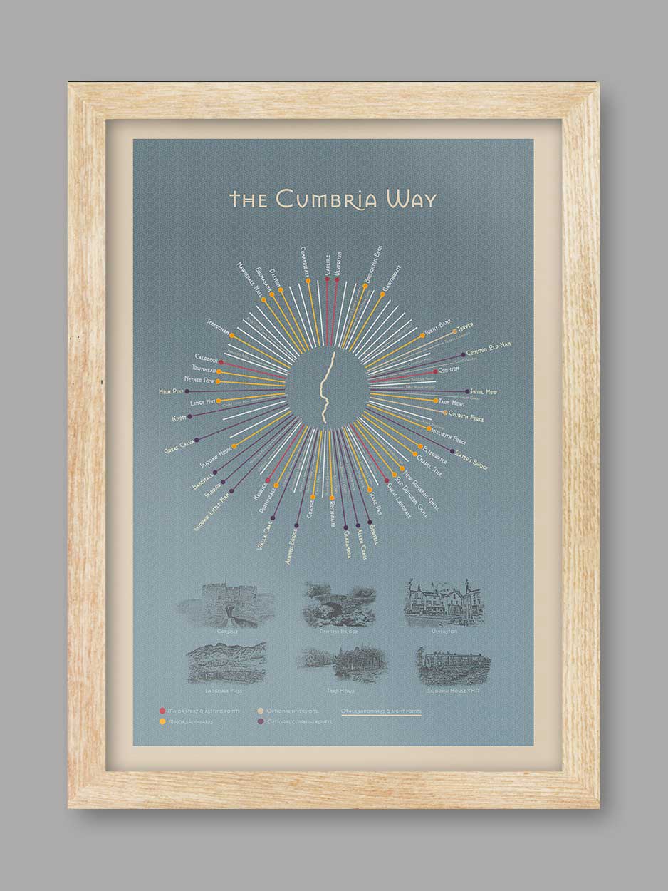 The Cumbria Way - Lake District Print