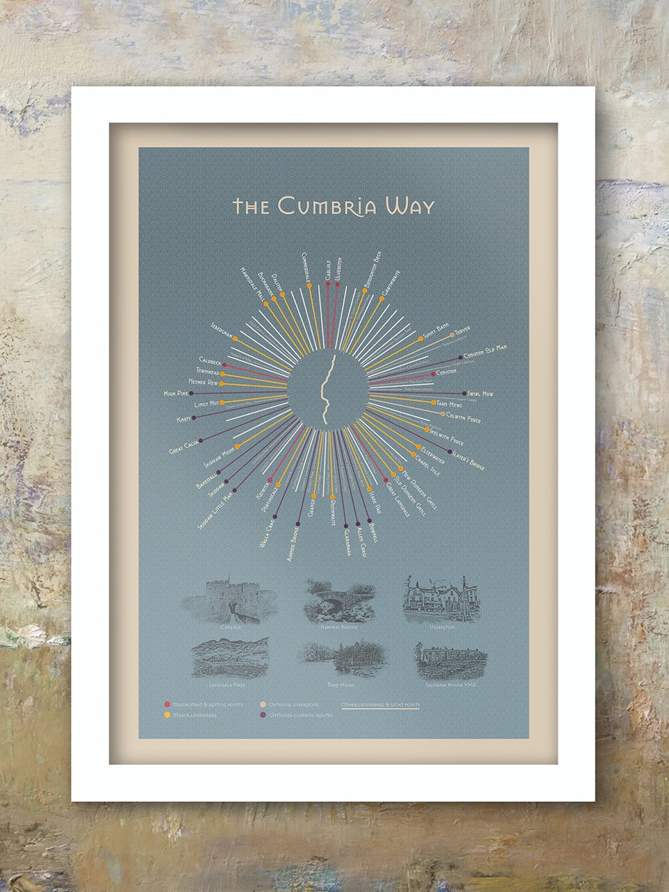 The Cumbria Way - Lake District Print