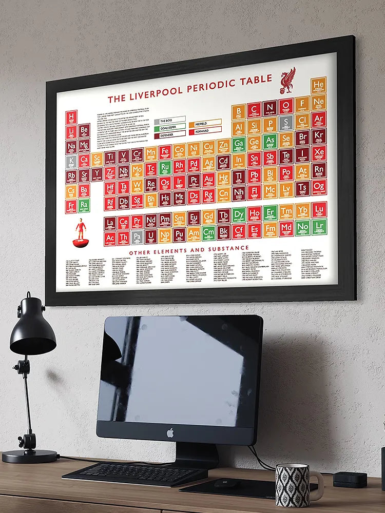 Liverpool FC Periodic Table Print