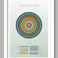 The Colours of Devon - Poster Print