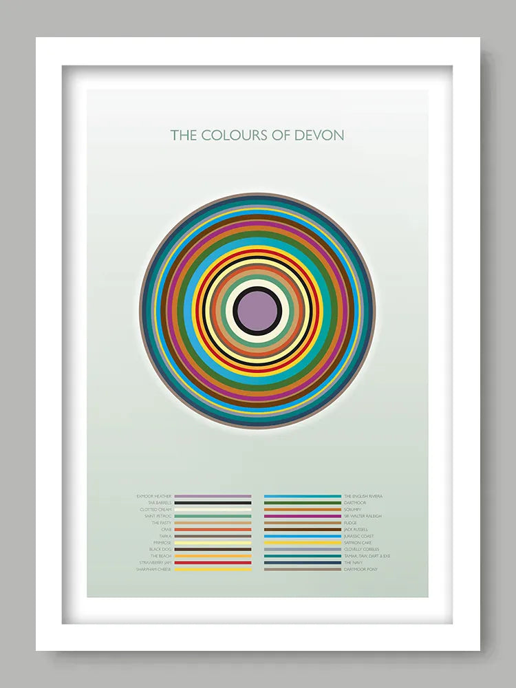 The Colours of Devon Print