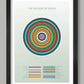 The Colours of Devon - Poster Print