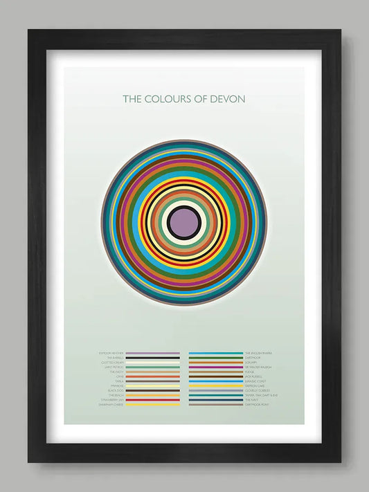 The Colours of Devon - Poster Print