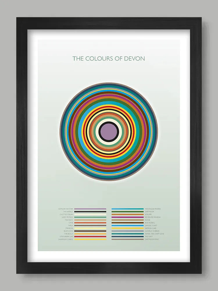 The Colours of Devon Print