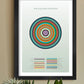 The Colours of Devon - Poster Print