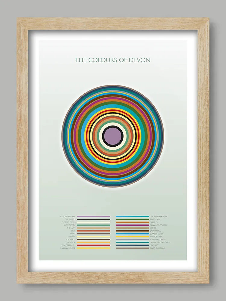 The Colours of Devon Print