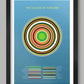 The Colours of Yorkshire - Poster Print