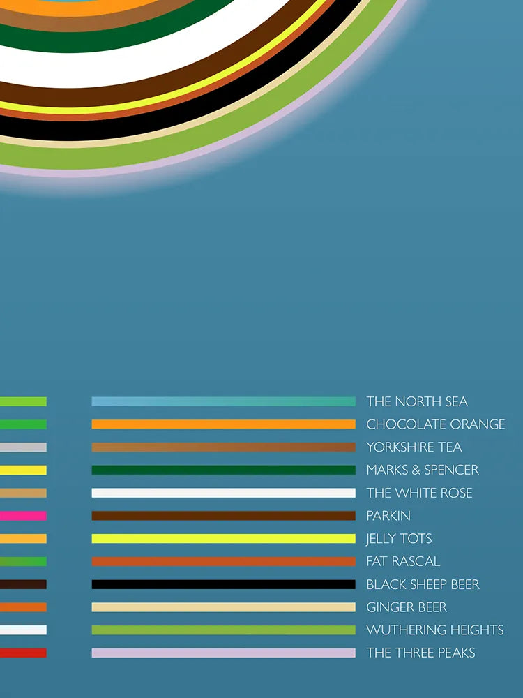 The Colours of Yorkshire Print