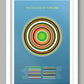 The Colours of Yorkshire - Poster Print