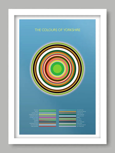 The Colours of Yorkshire - Poster Print