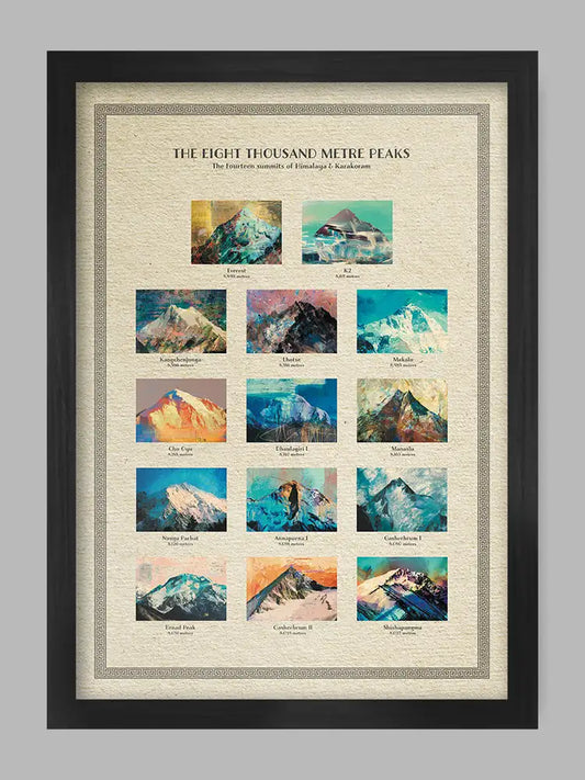 8,000 Metres. The World's Highest Mountains - Poster Print