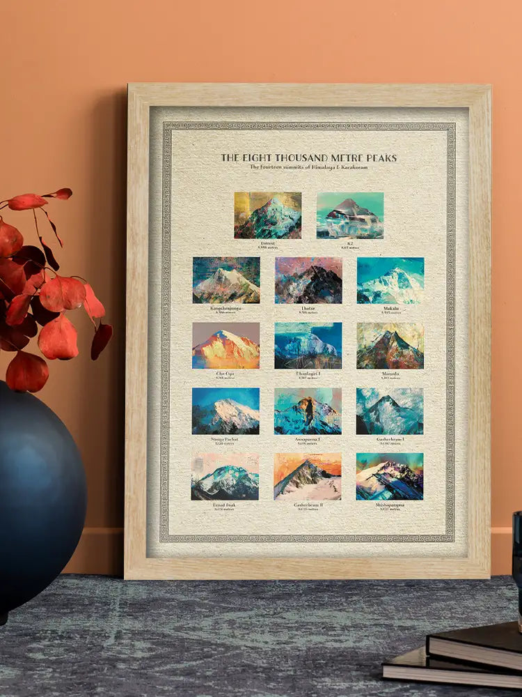 8,000 Metres - The World's Highest Peaks Print
