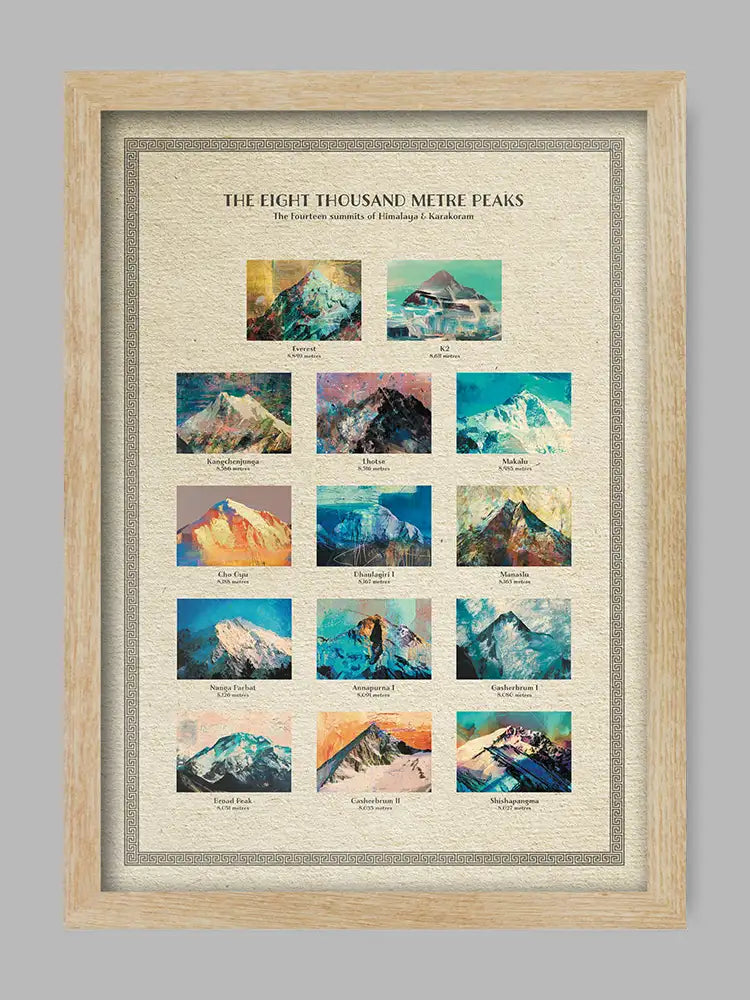 8,000 Metres - The World's Highest Peaks Print
