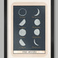 The Moons - Poster Print