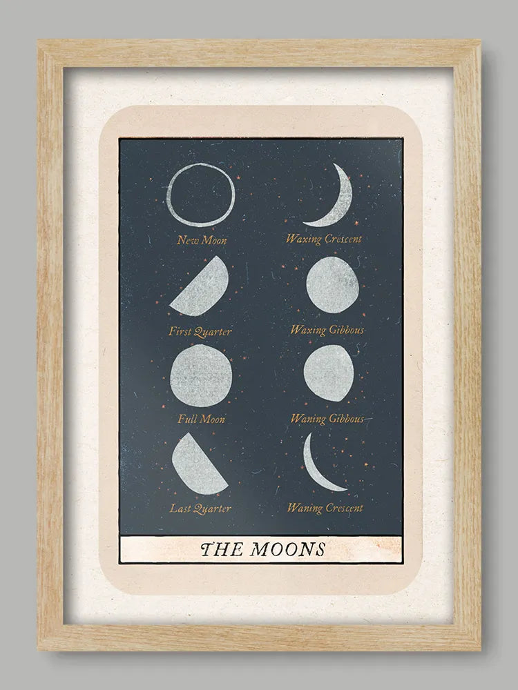 The Moons Print