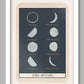 The Moons - Poster Print
