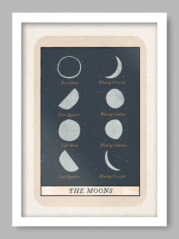 The Moons - Poster Print